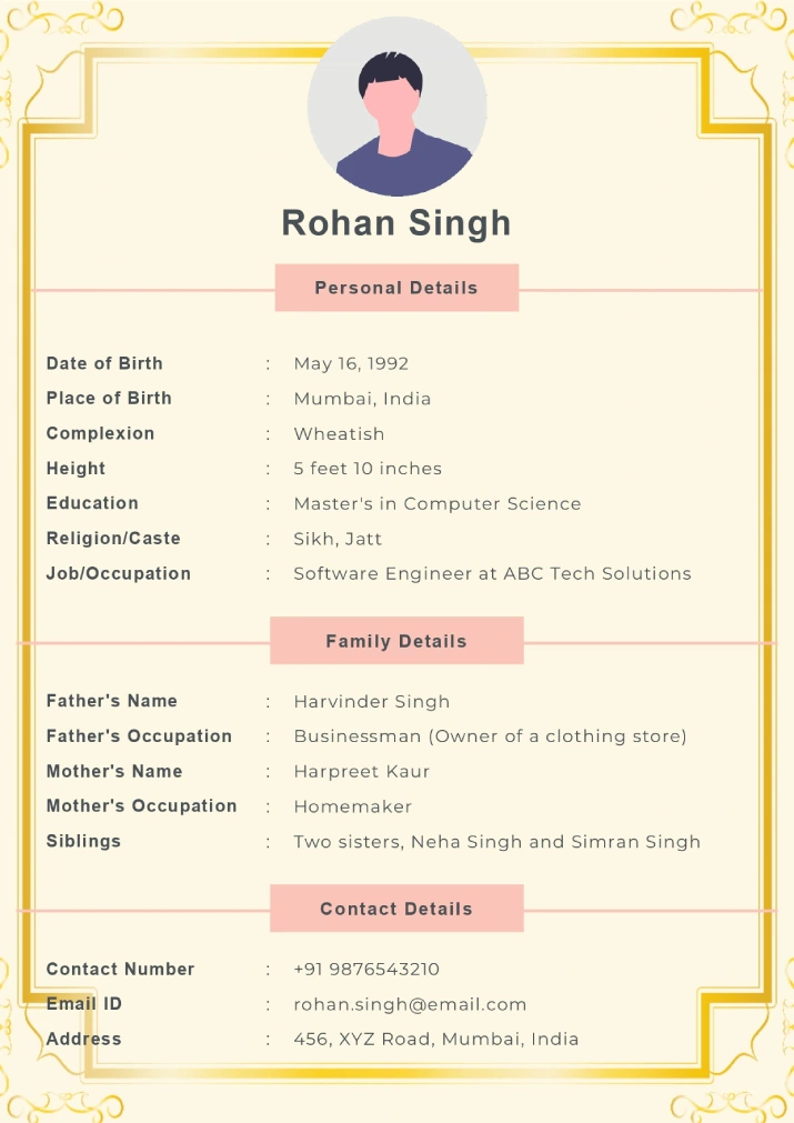 biodata